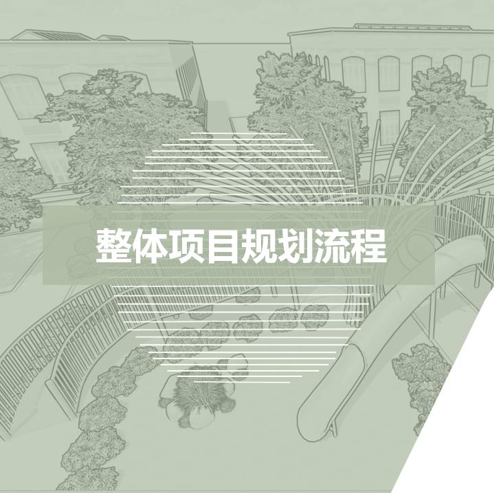 商業(yè)游樂場(chǎng)游樂設(shè)施整體項(xiàng)目規(guī)劃必須做的事情