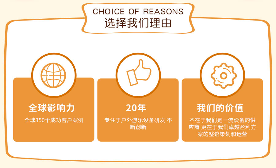 投資人如何選擇戶外兒童游樂設(shè)備供應(yīng)商